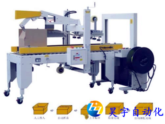 自動(dòng)折蓋封箱機裝箱打包機